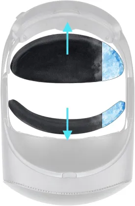 SOULWIT Front Rear Cooling Gel Cushion Pad Kit for Meta Quest Pro VR Gaming Accessories, Added Thickness, Upgraded Forehead and Posterior Brain Comfort