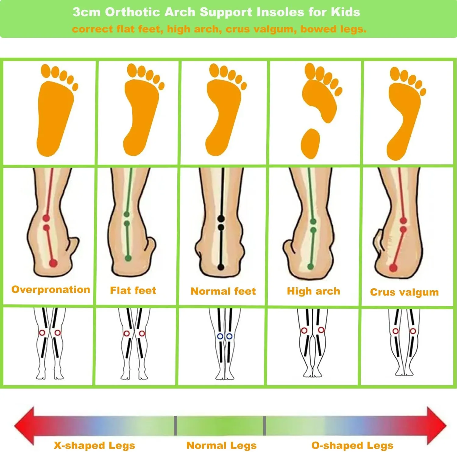 Sports Shoe Insoles for Kids High Arch Support Insoles with Gel for Flat Feet Thick Foam Insoles for Odor Eaters Orthopedic Shoe Replacement Inserts for Boys and Girls